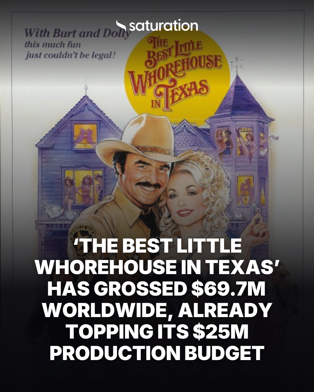 The Best Little Whorehouse in Texas (1982) share card