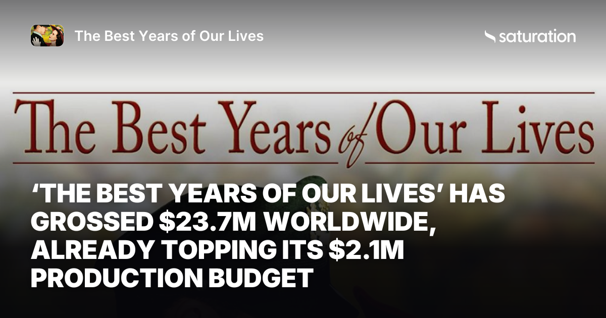 The Best Years of Our Lives share card