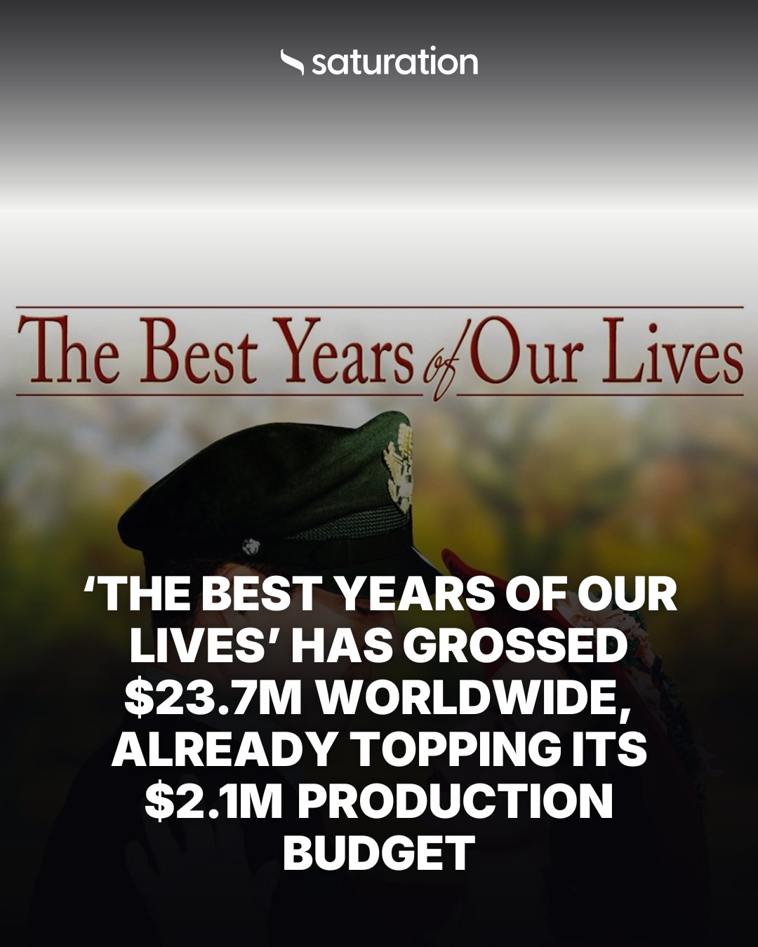 The Best Years of Our Lives share card