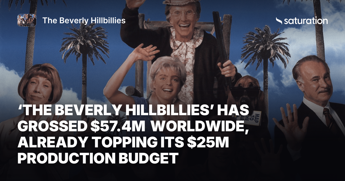 The Beverly Hillbillies share card