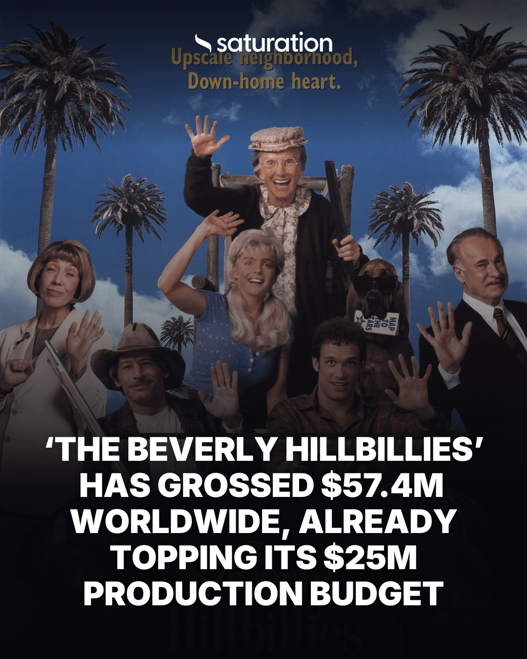 The Beverly Hillbillies share card