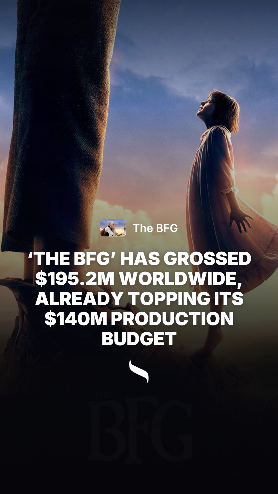 The BFG share card