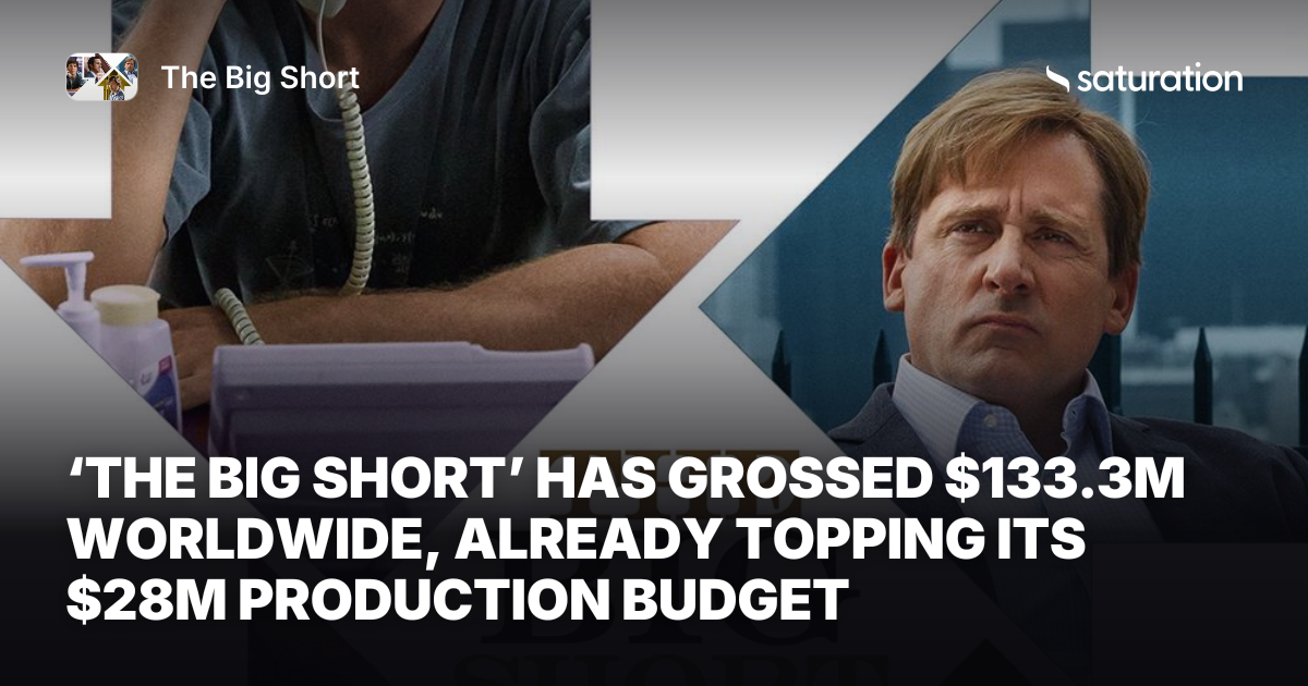 The Big Short share card