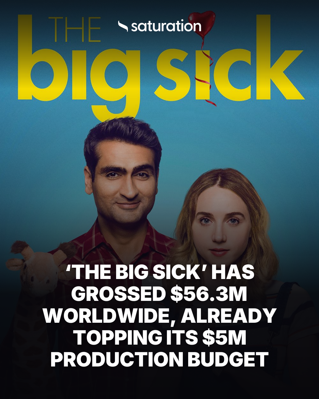 The Big Sick share card