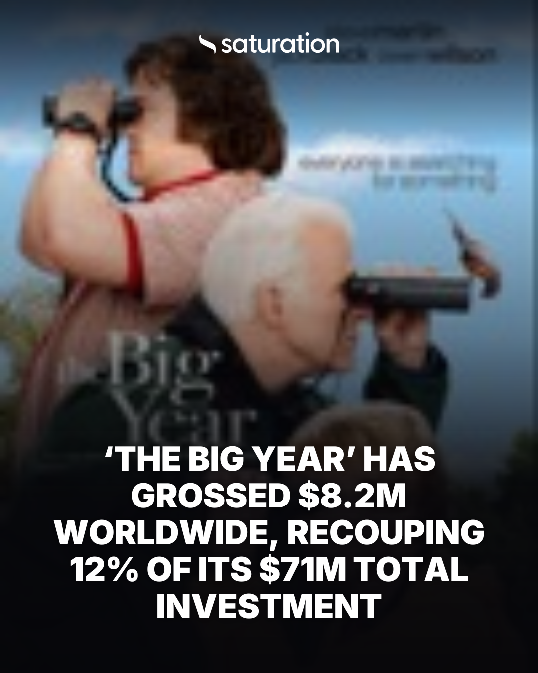 The Big Year share card