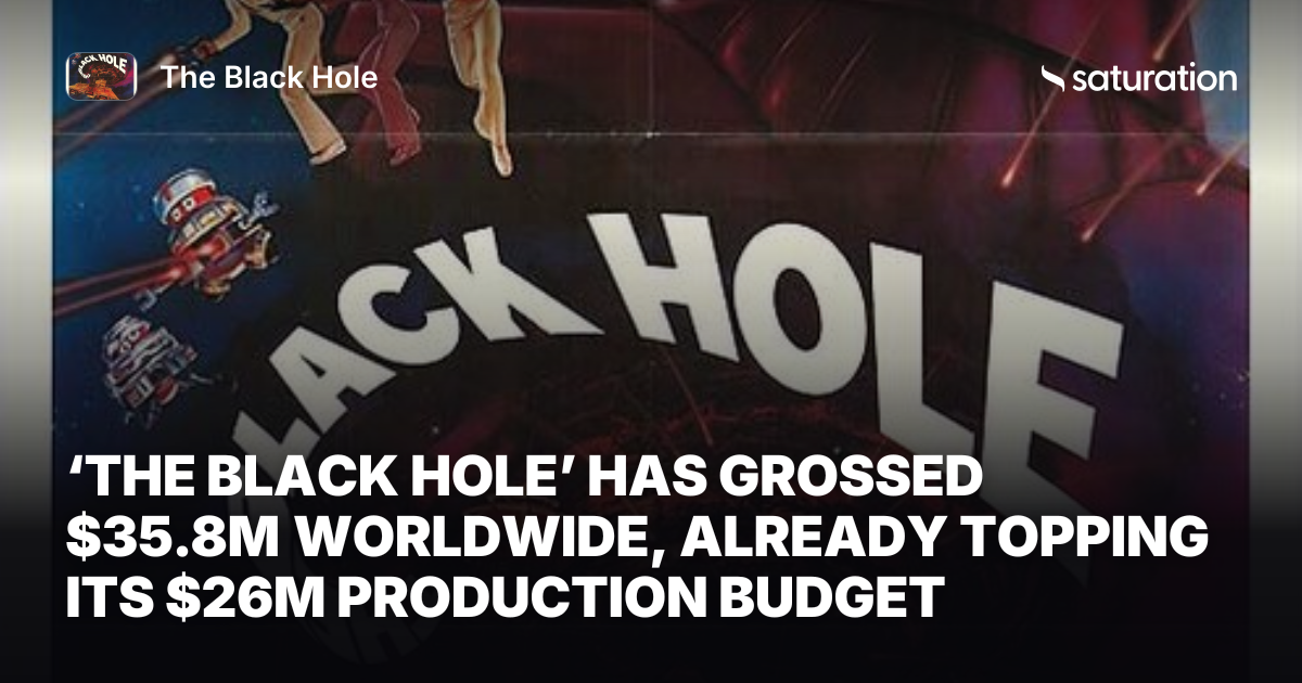 The Black Hole share card