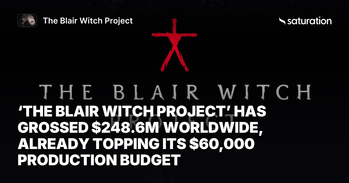 The Blair Witch Project share card