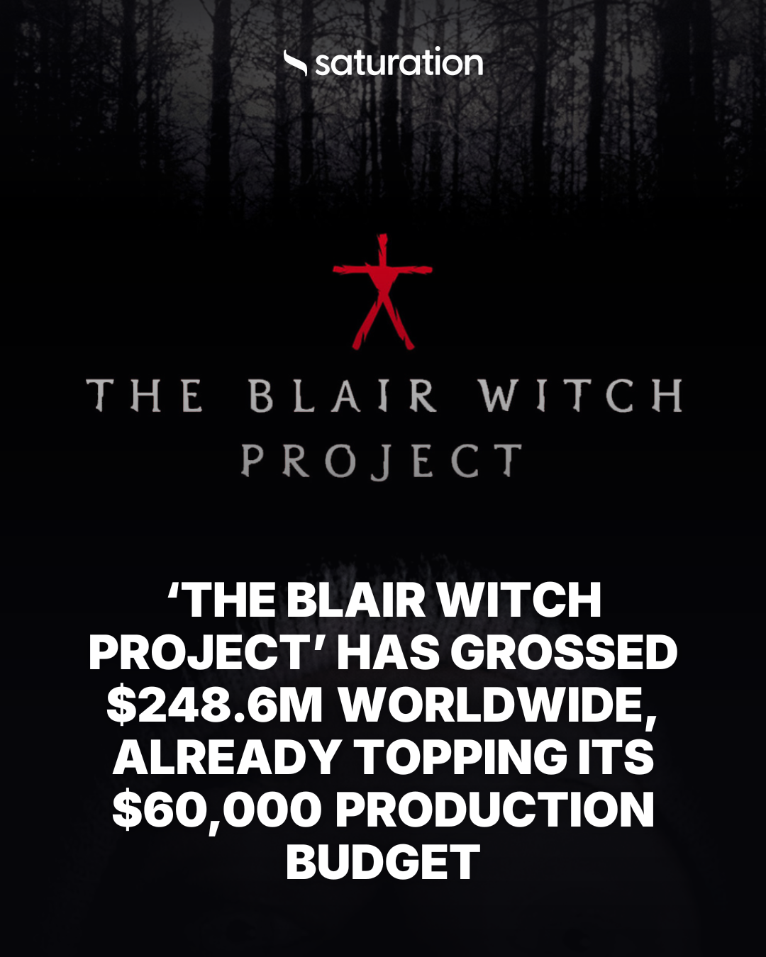 The Blair Witch Project share card
