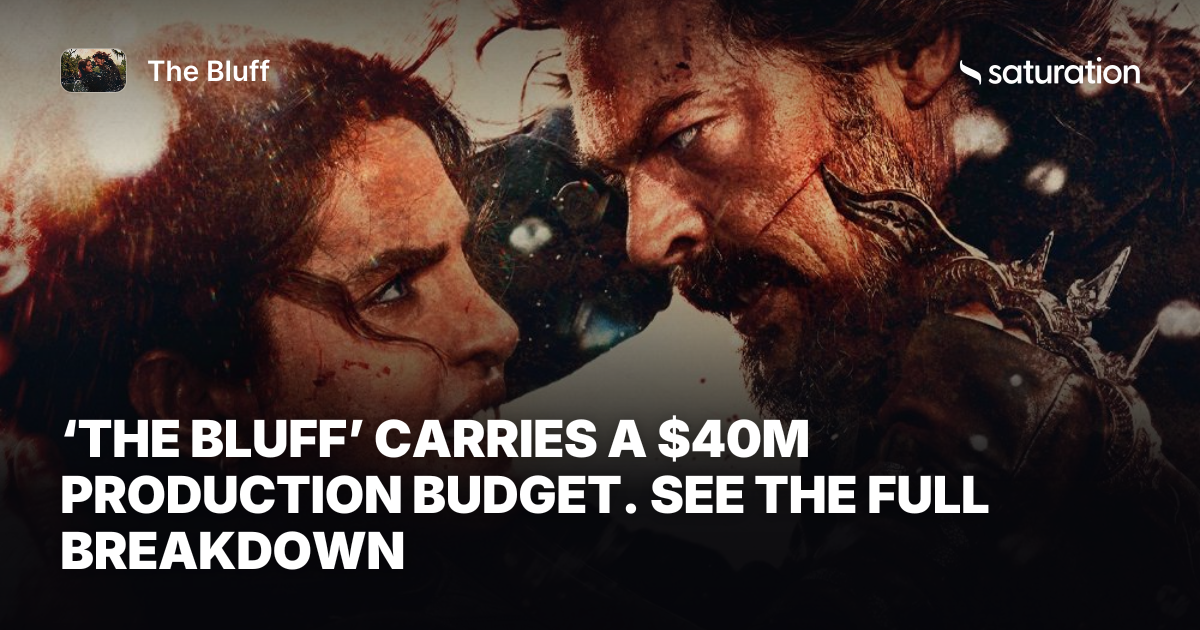 The Bluff share card