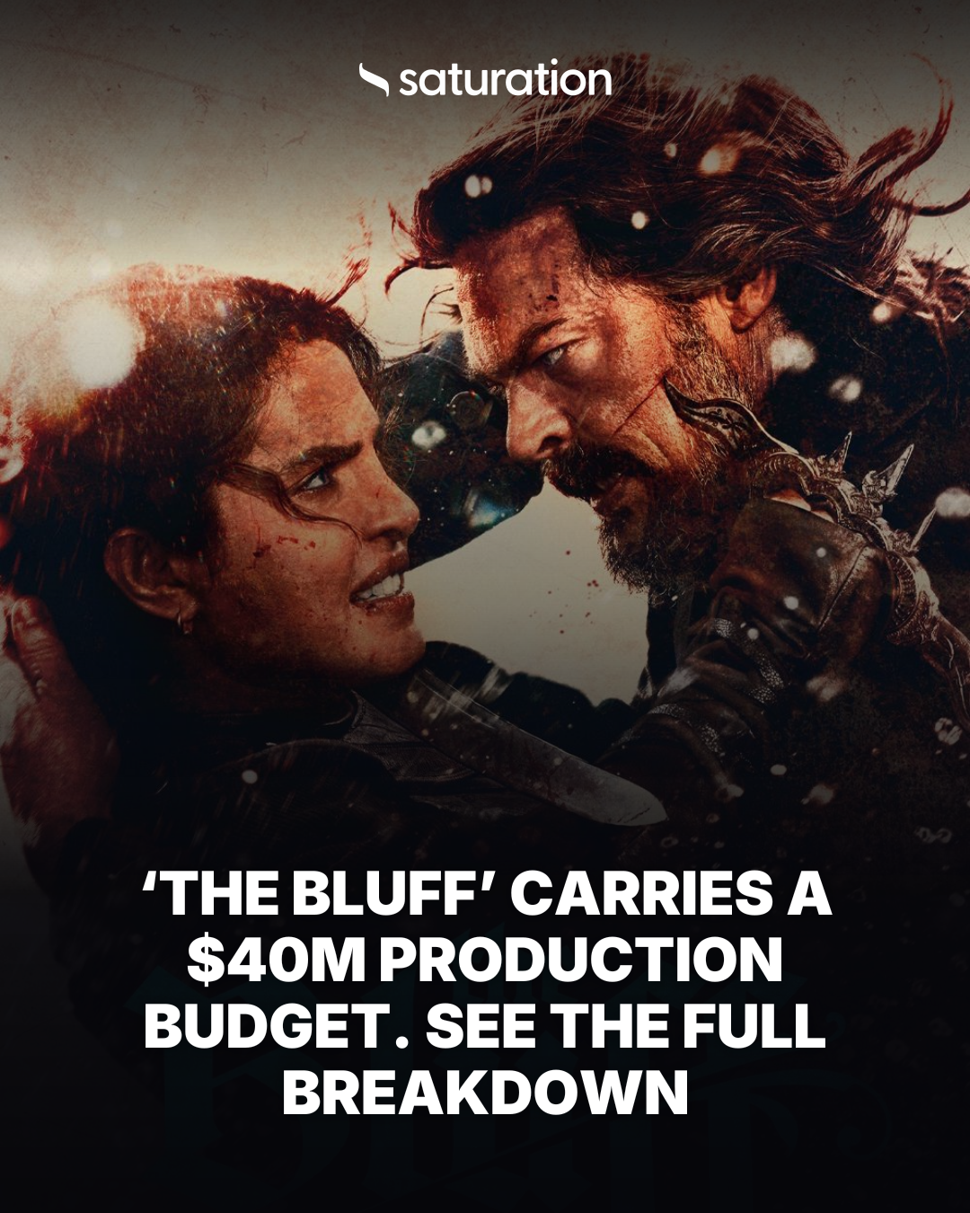 The Bluff share card
