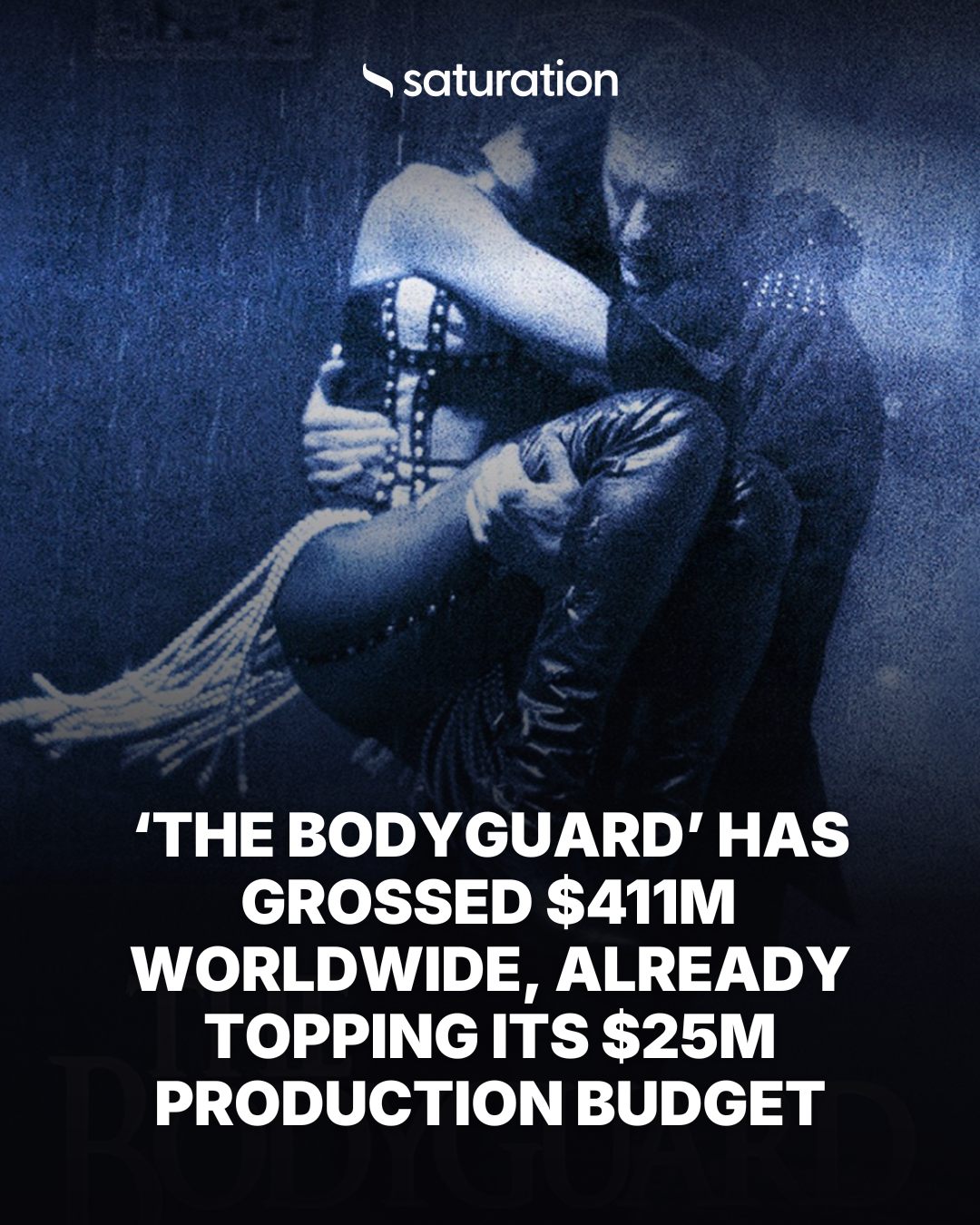 The Bodyguard share card