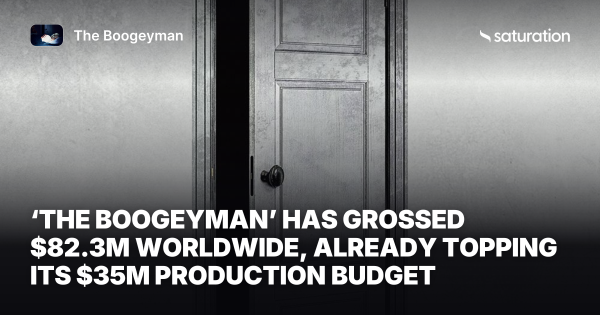 The Boogeyman share card
