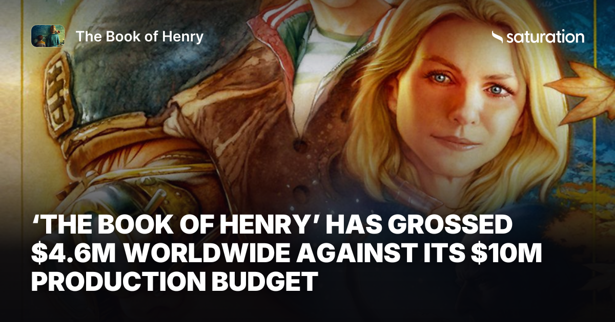 The Book of Henry share card