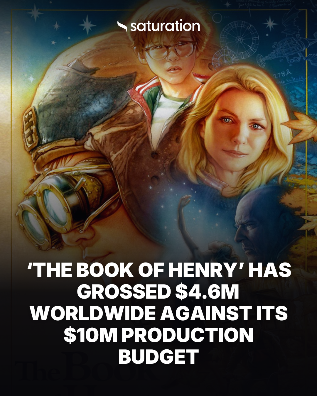 The Book of Henry share card