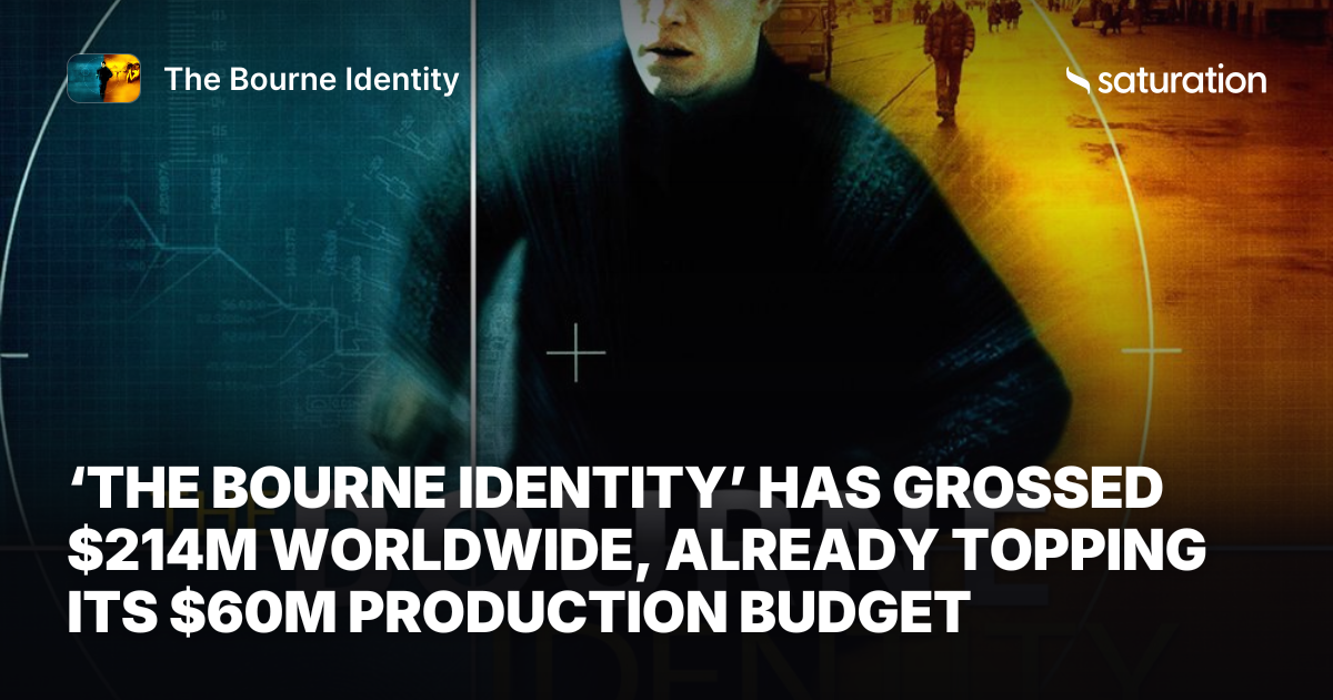 The Bourne Identity share card