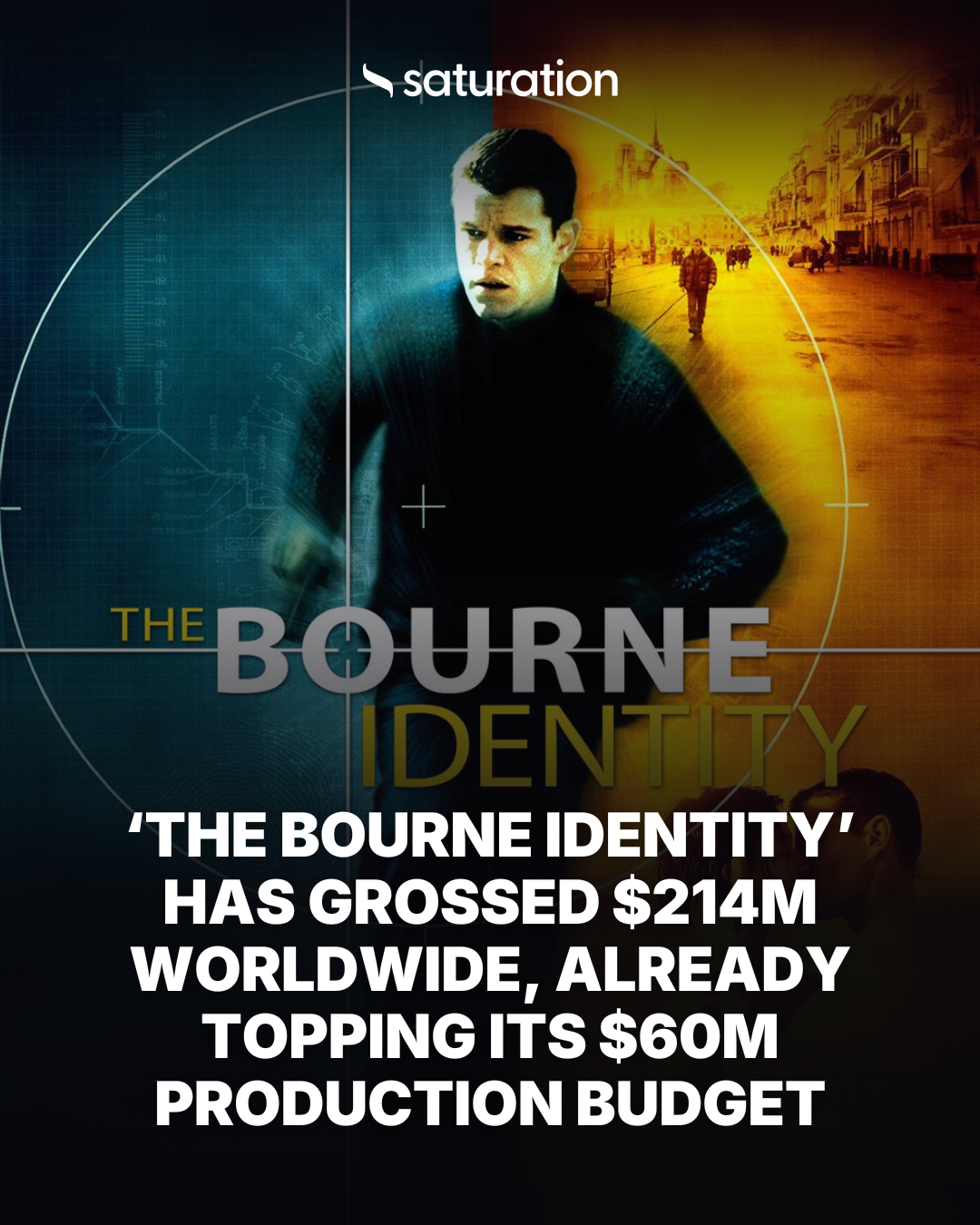 The Bourne Identity share card