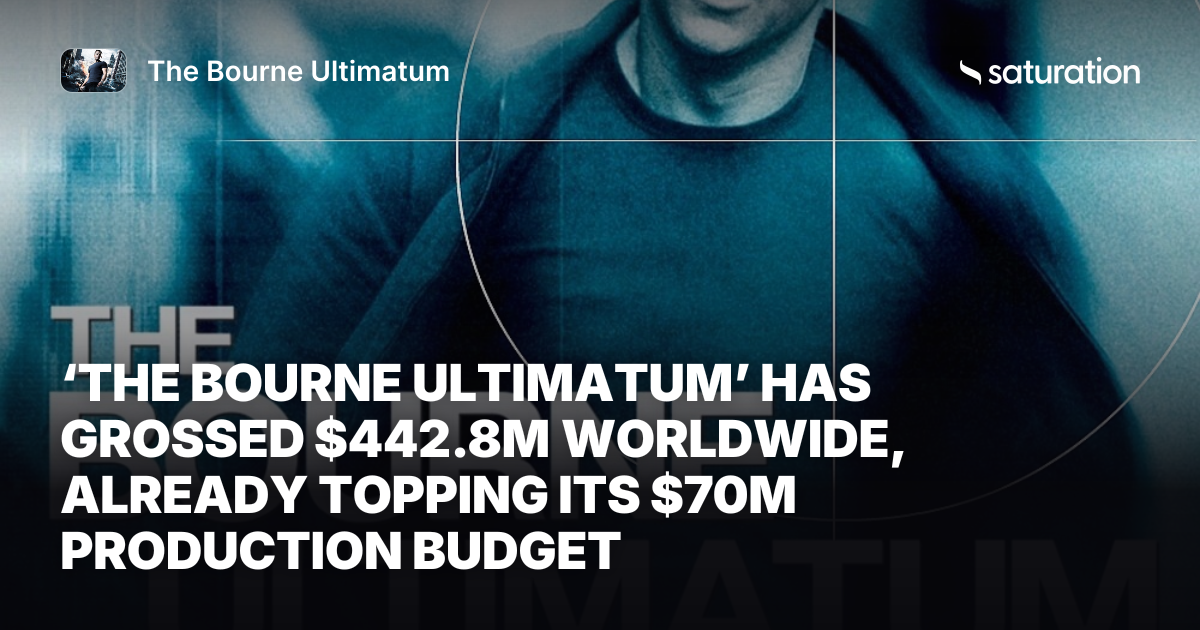 The Bourne Ultimatum share card