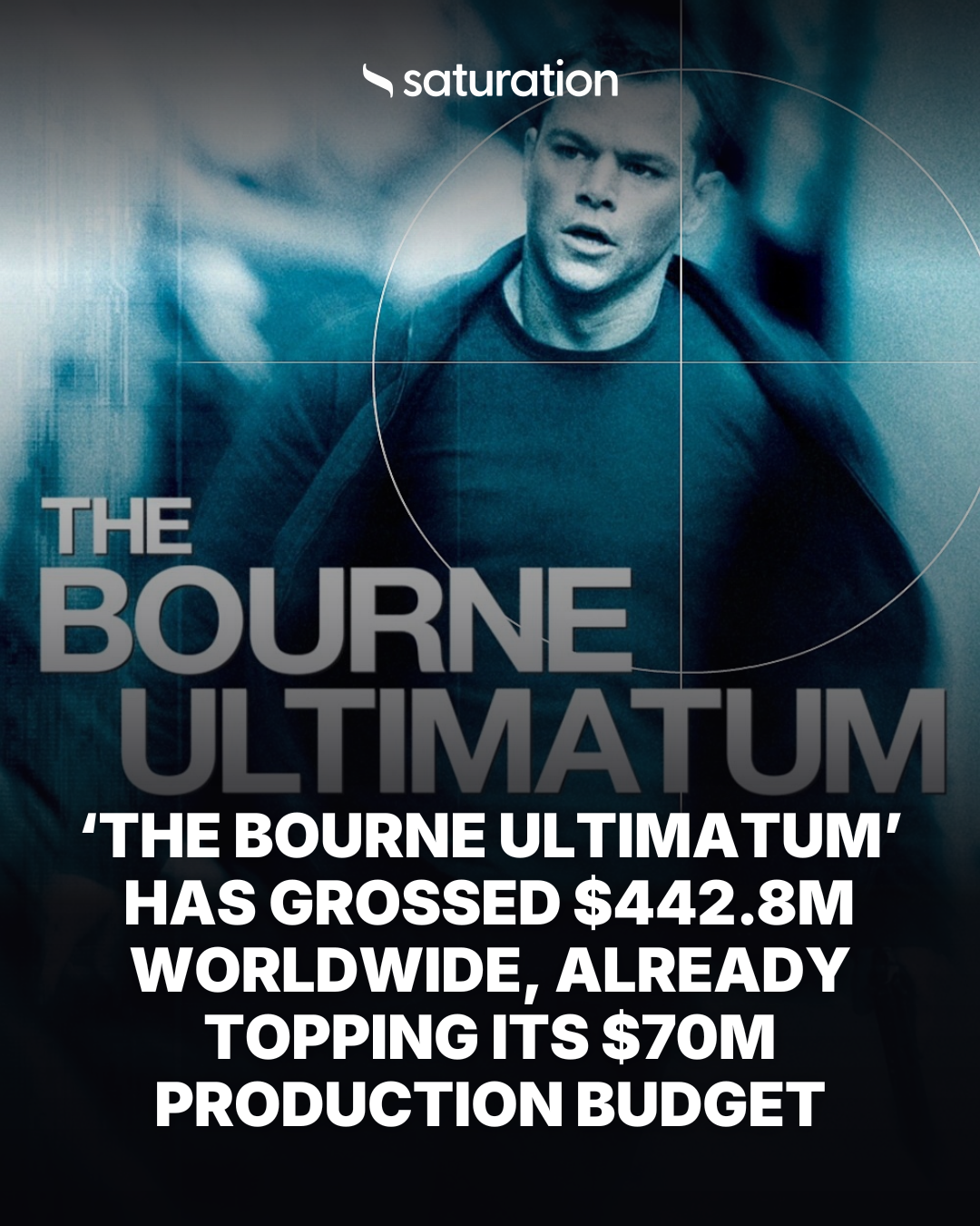 The Bourne Ultimatum share card