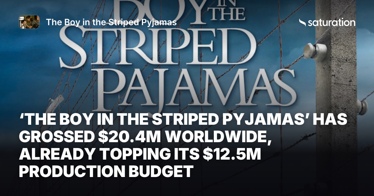The Boy in the Striped Pyjamas share card