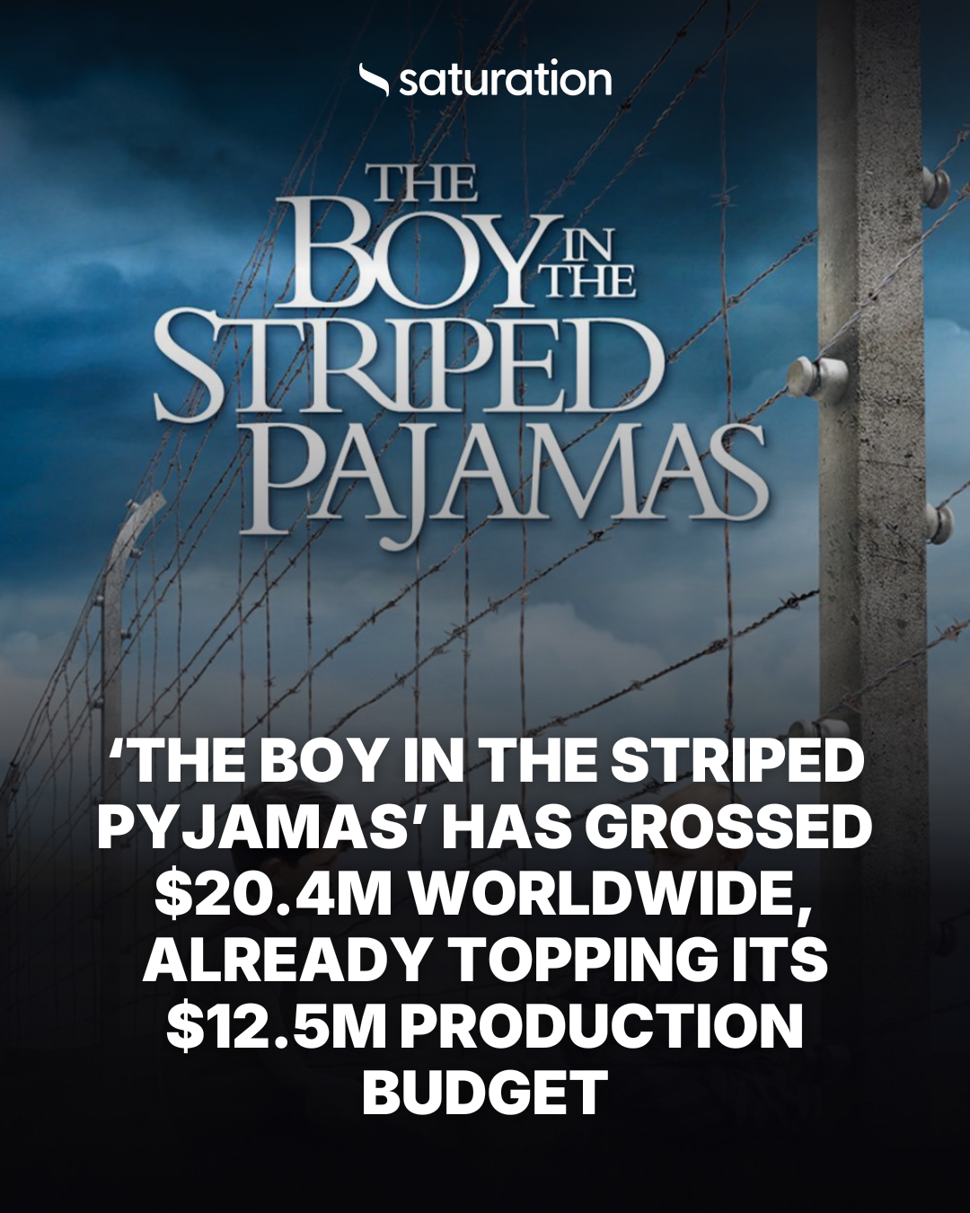 The Boy in the Striped Pyjamas share card