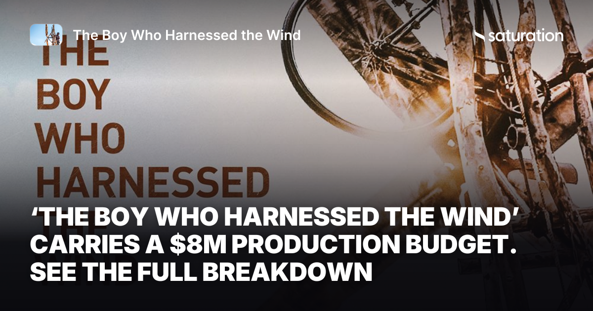 The Boy Who Harnessed the Wind share card