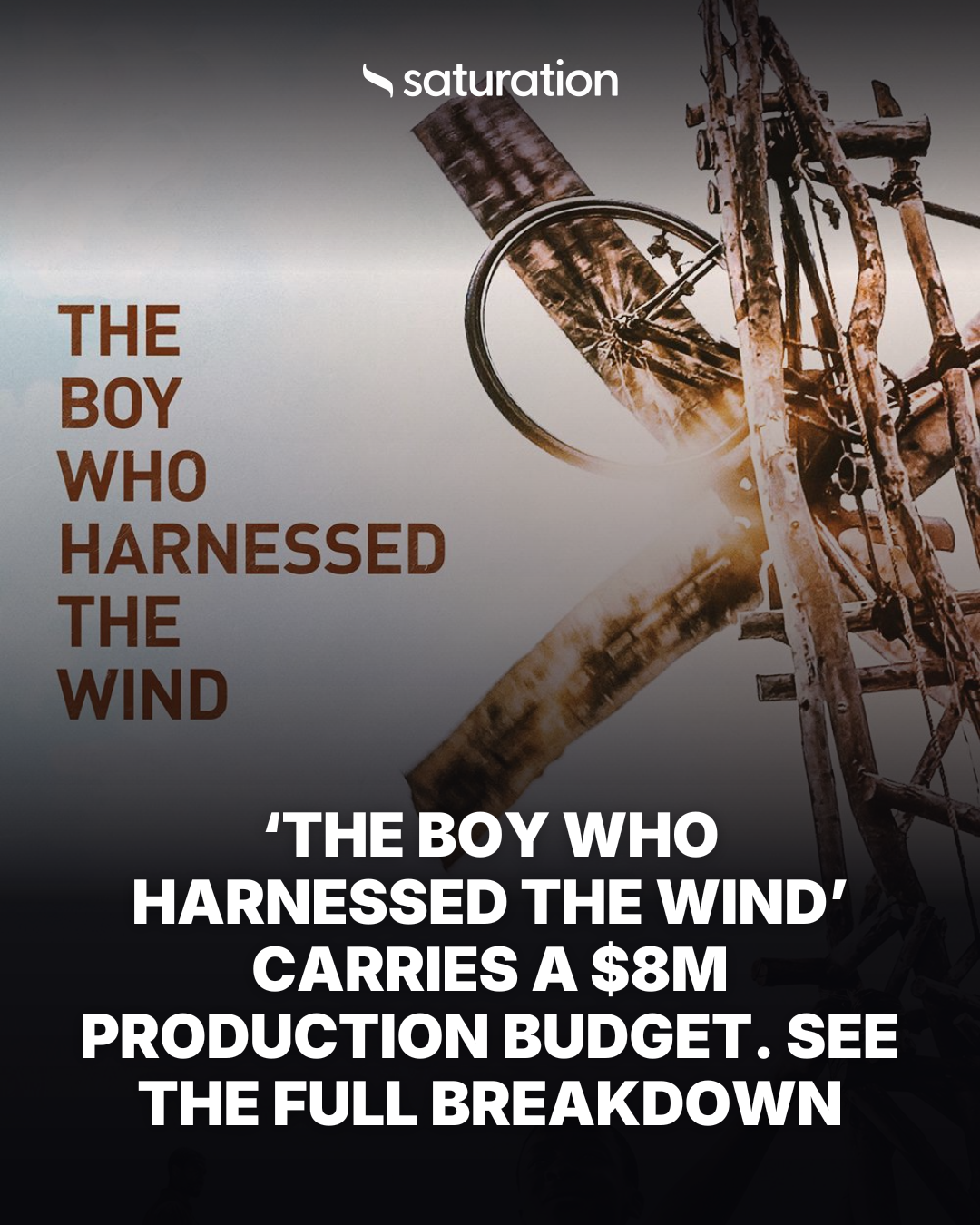 The Boy Who Harnessed the Wind share card