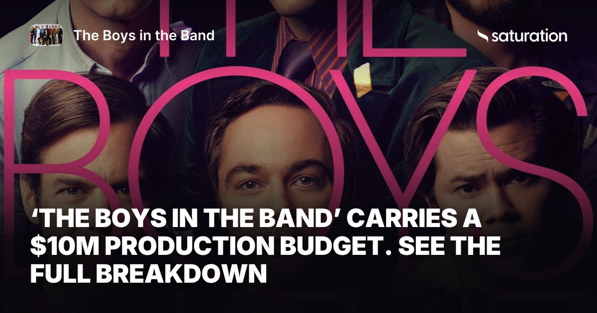 The Boys in the Band share card