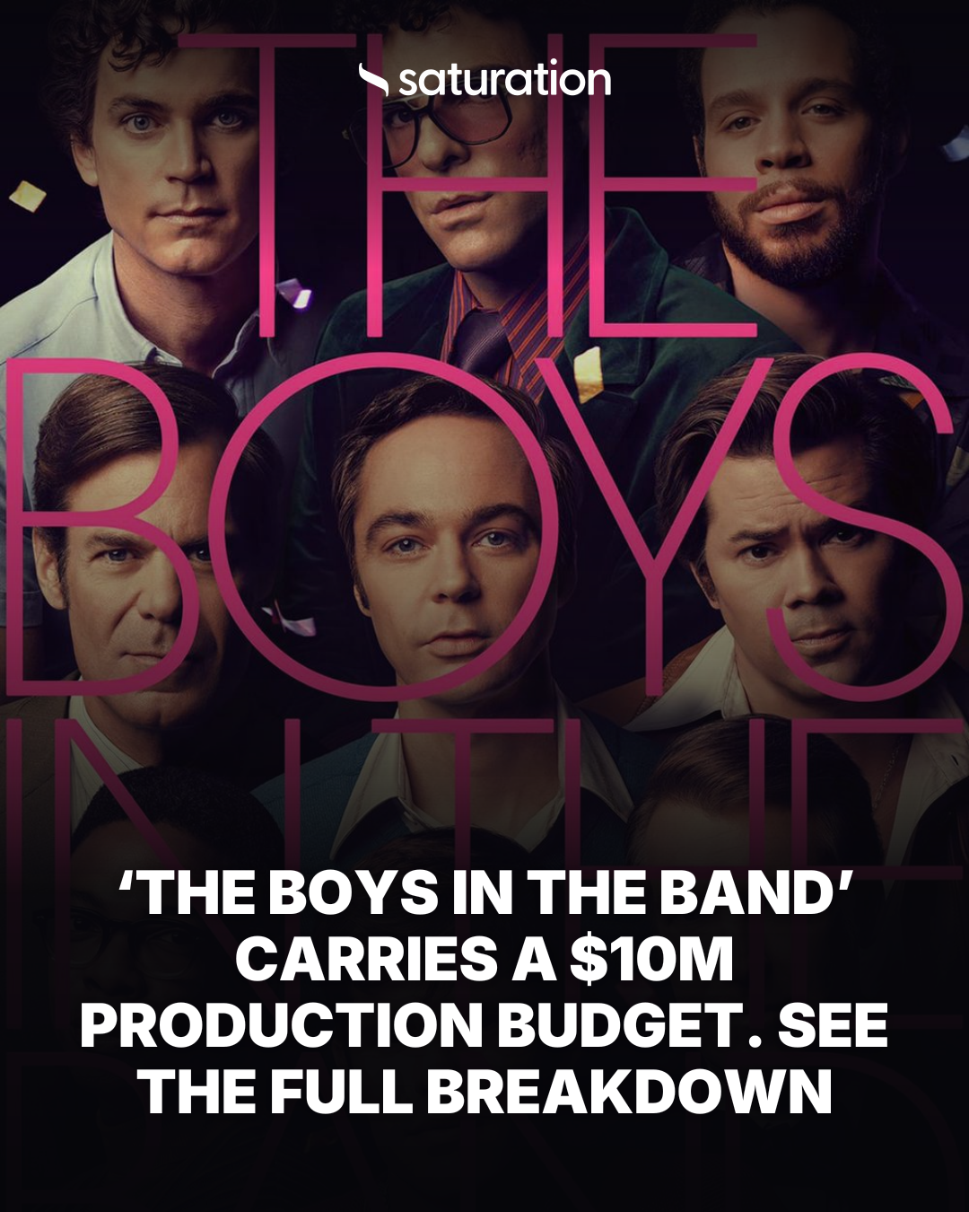 The Boys in the Band share card