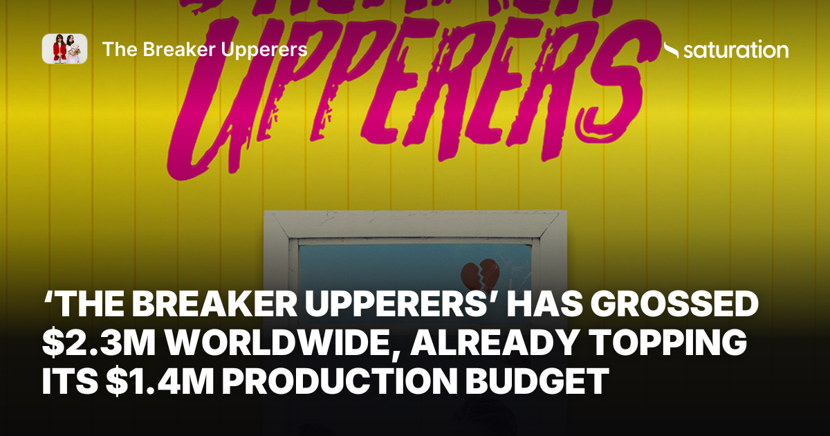 The Breaker Upperers share card