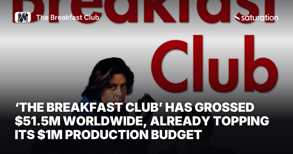 The Breakfast Club share card