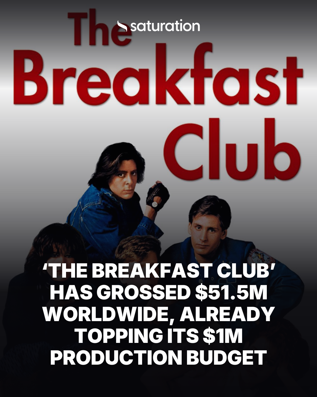 The Breakfast Club share card