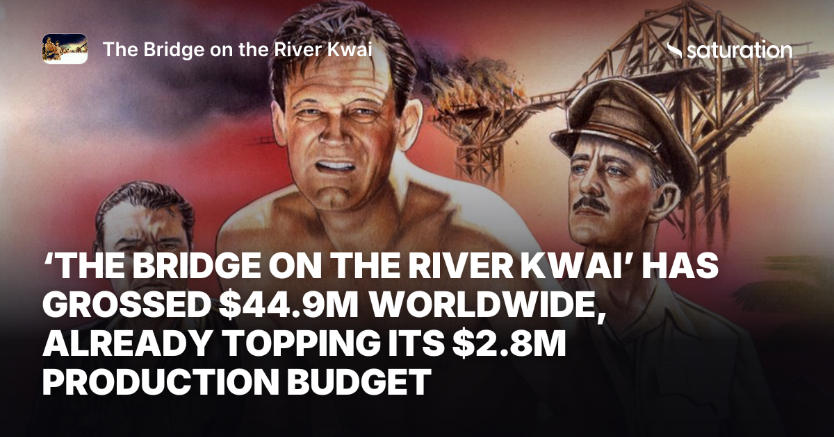The Bridge on the River Kwai share card