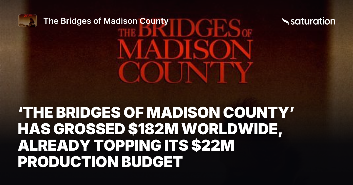 The Bridges of Madison County (1995) share card