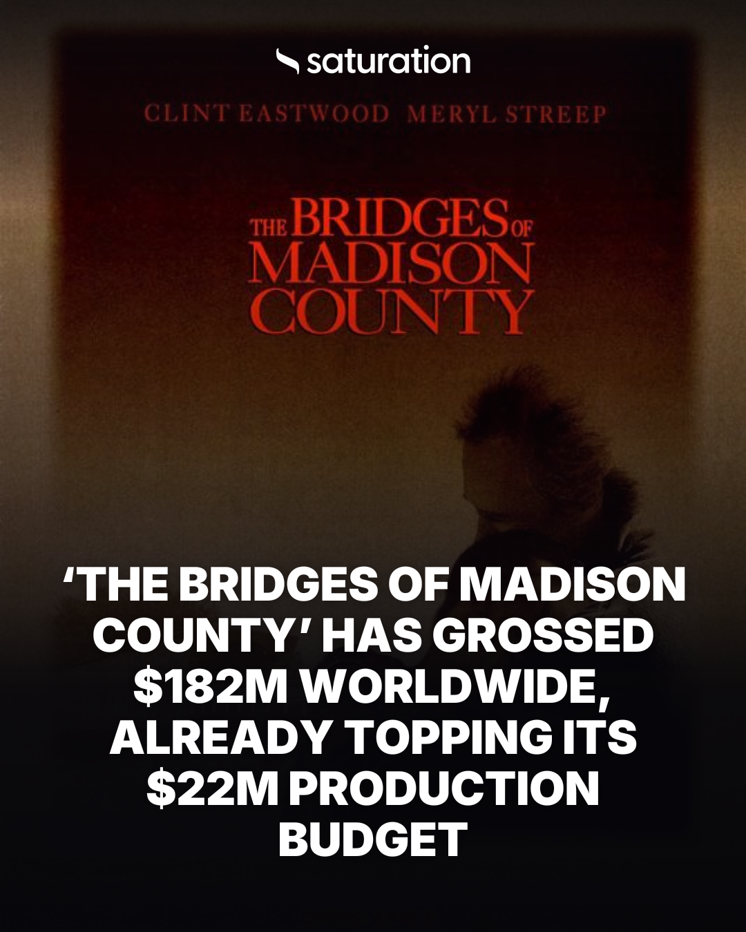 The Bridges of Madison County (1995) share card