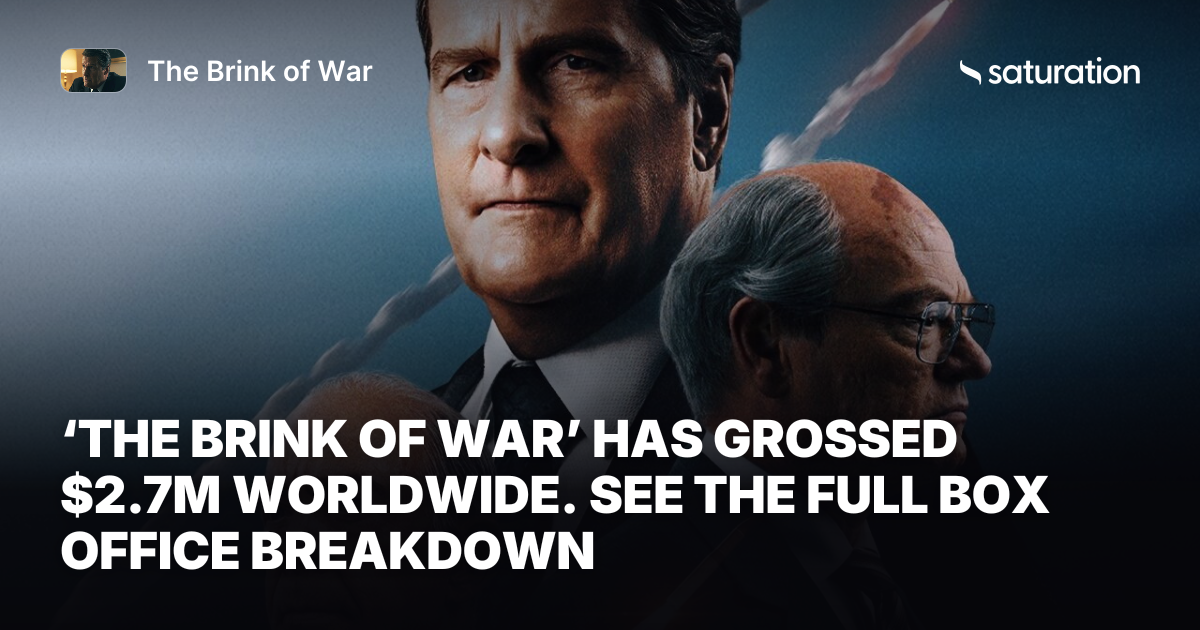 The Brink of War (2026) share card