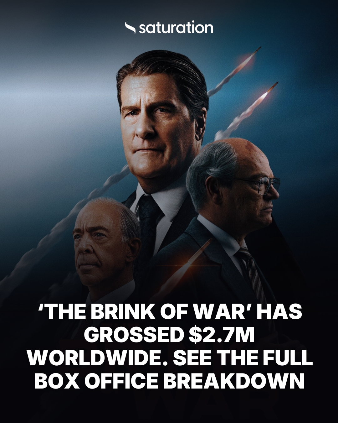 The Brink of War (2026) share card