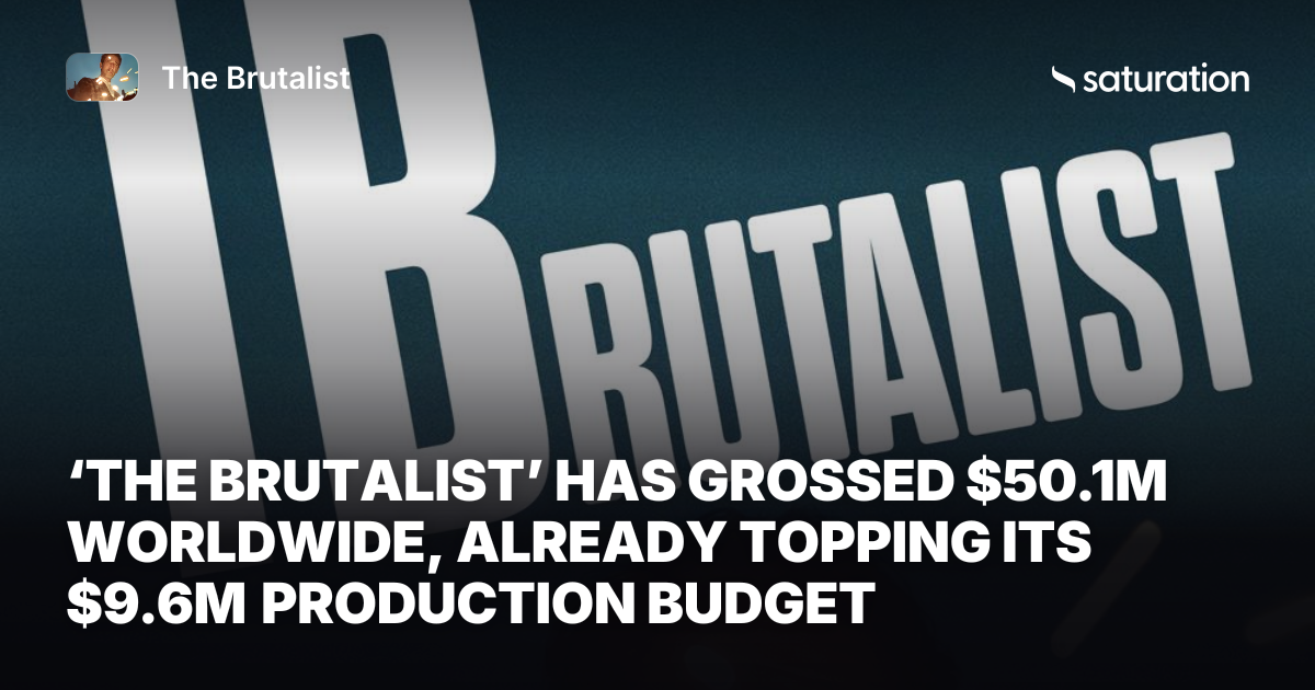 The Brutalist share card