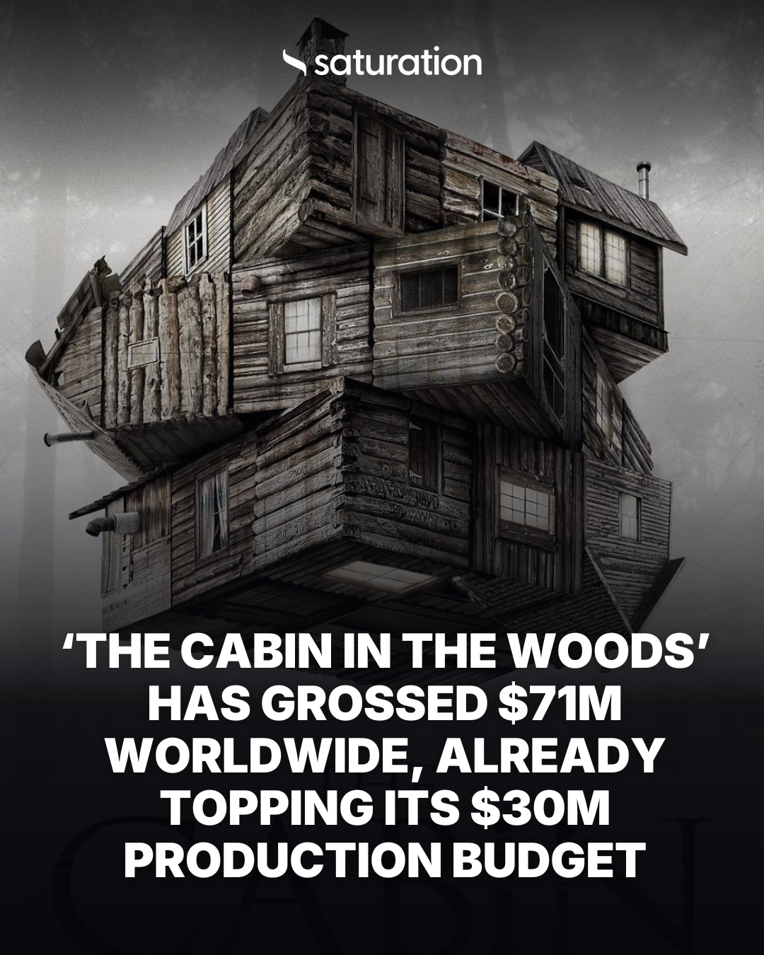 The Cabin in the Woods share card
