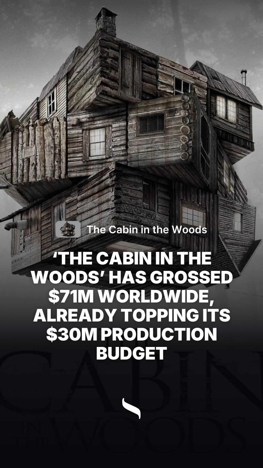 The Cabin in the Woods share card