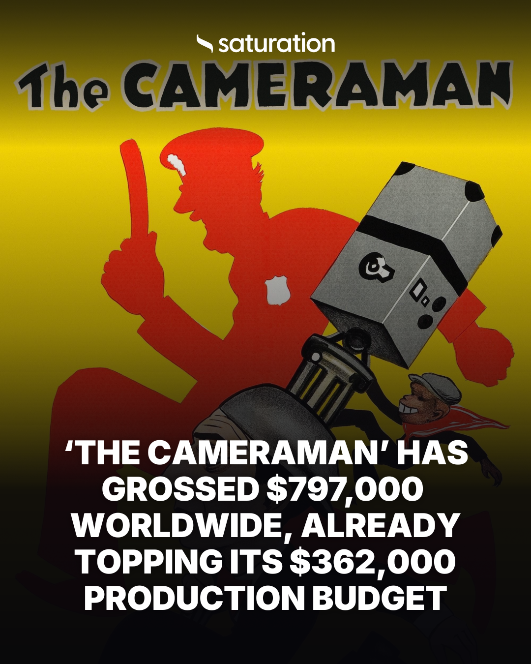 The Cameraman share card