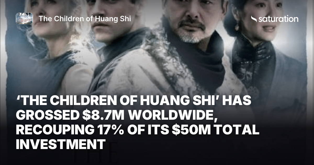 The Children of Huang Shi (2008) share card
