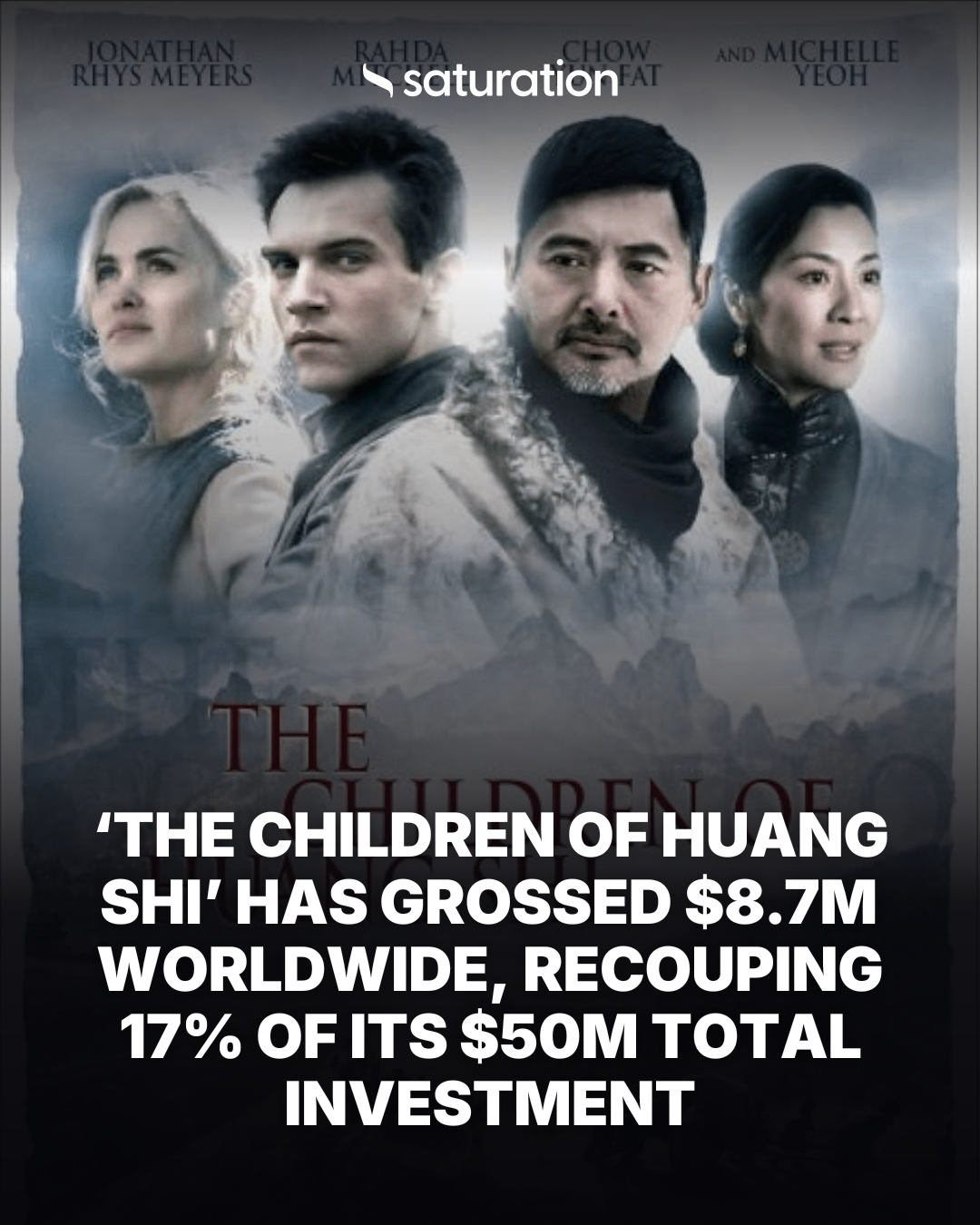 The Children of Huang Shi (2008) share card
