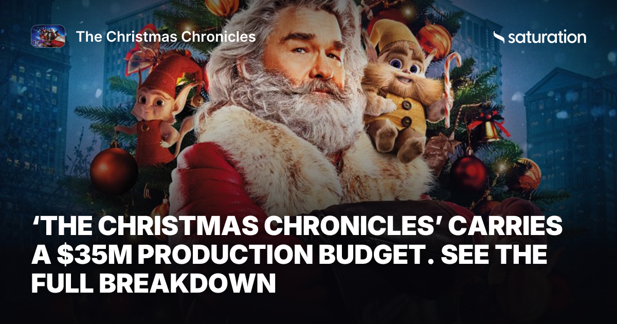 The Christmas Chronicles share card