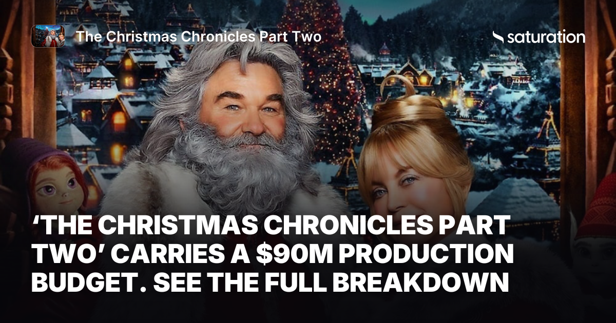 The Christmas Chronicles Part Two share card