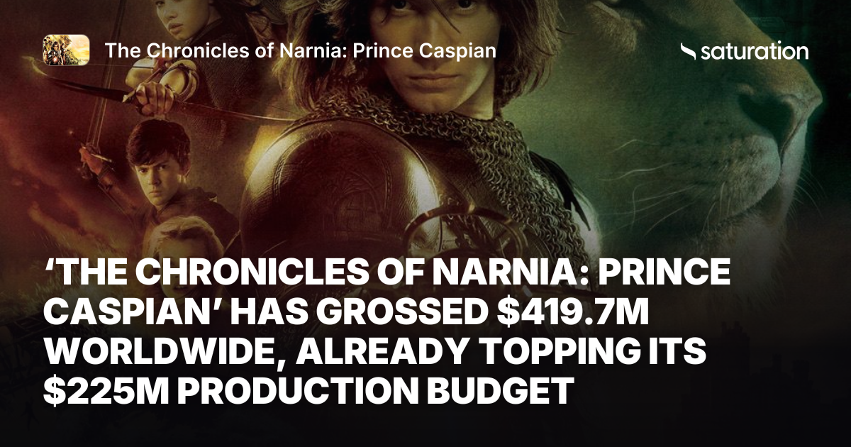 The Chronicles of Narnia: Prince Caspian share card