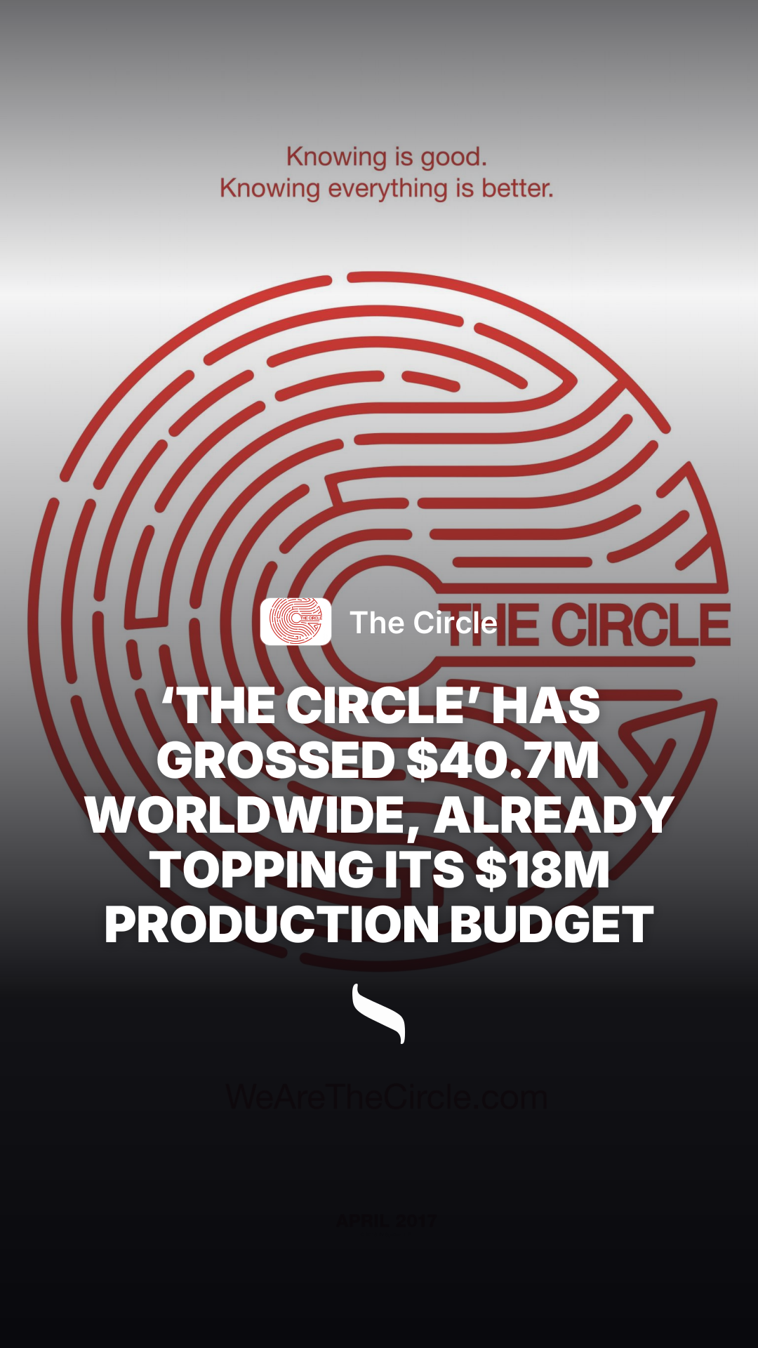 The Circle (2017) share card