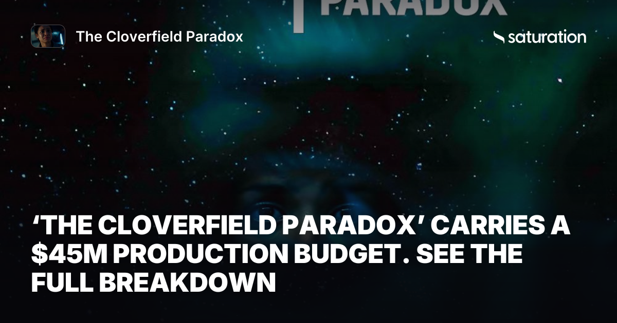 The Cloverfield Paradox share card