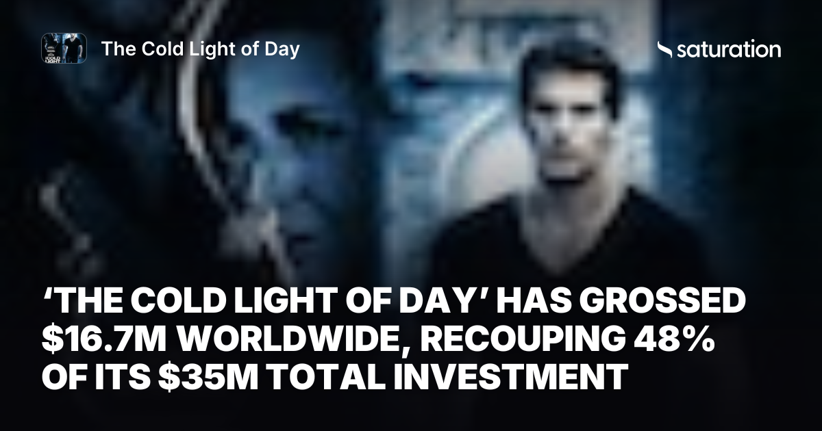 The Cold Light of Day (2012) share card