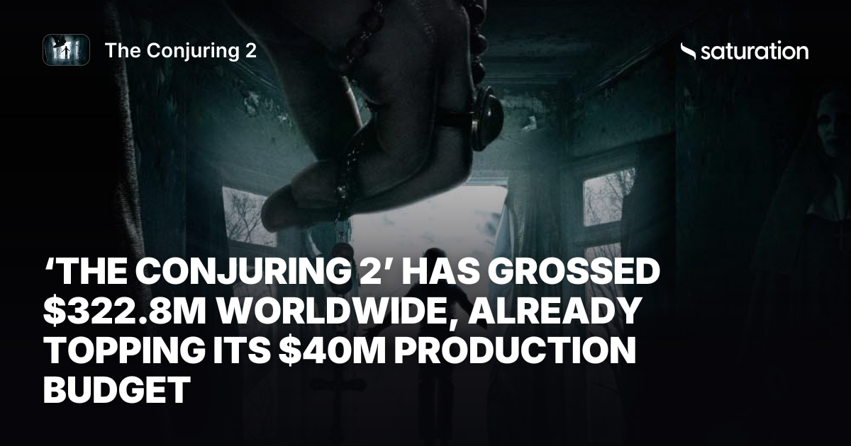 The Conjuring 2 share card