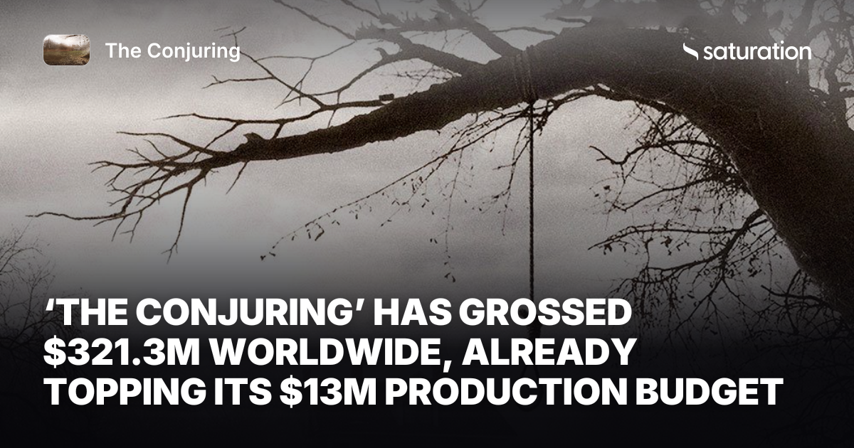 The Conjuring share card